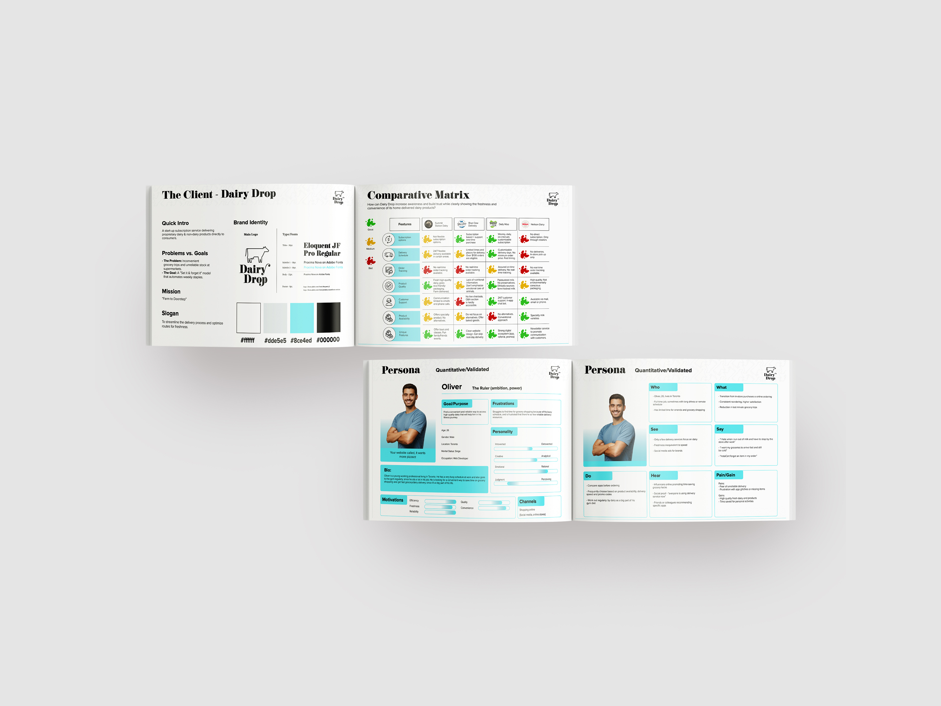 Strategic Design Approach Image